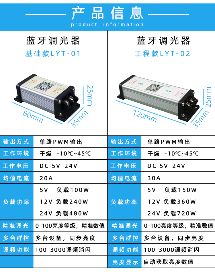 LED调光器