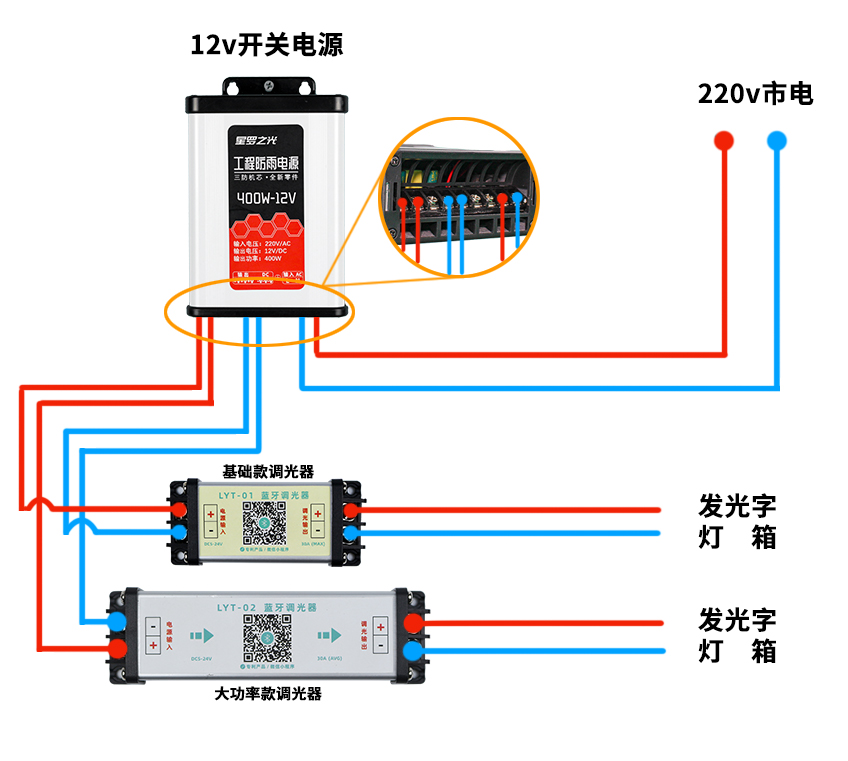 LED调光器