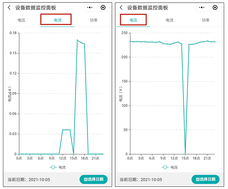 远程控制开关