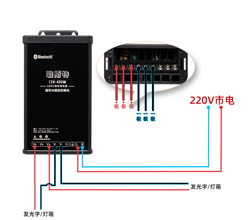 LED调光电源