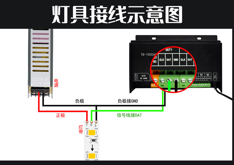 LED轮廓灯控制器接线图