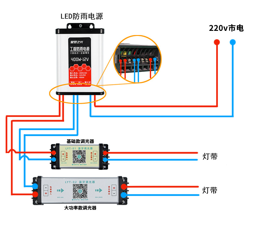 LED调光器