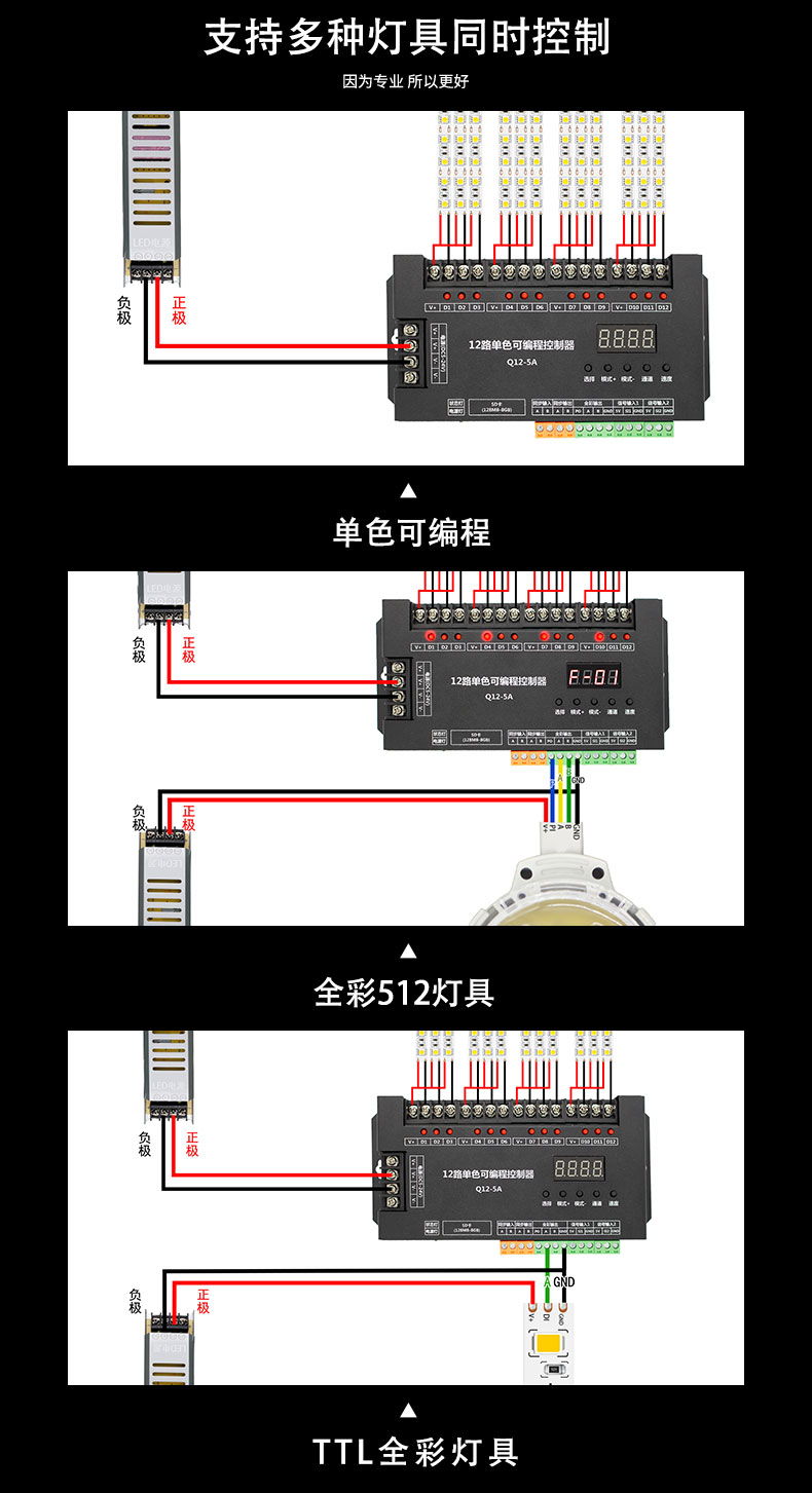 网红楼梯灯控制器