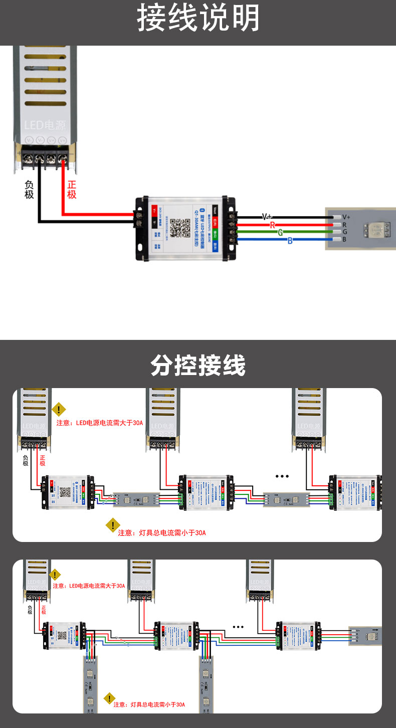 LED七彩灯控制器