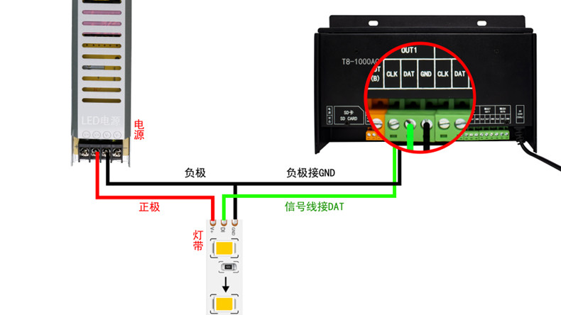 LED全彩控制器接线图