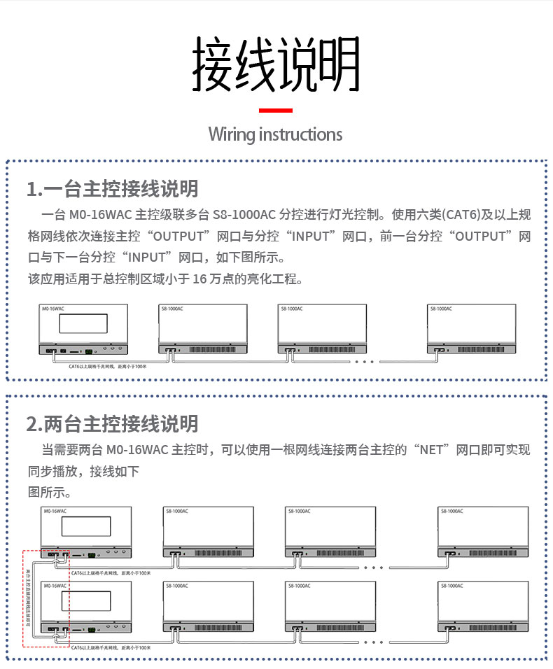 联机控制器