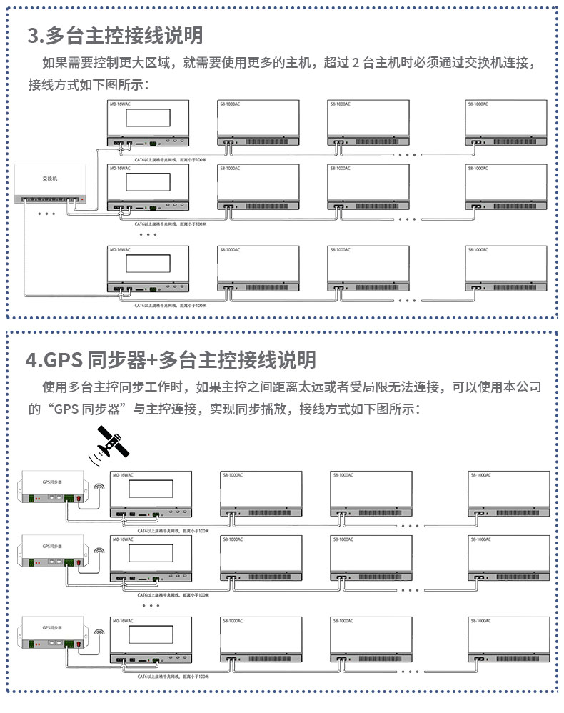 联机控制器