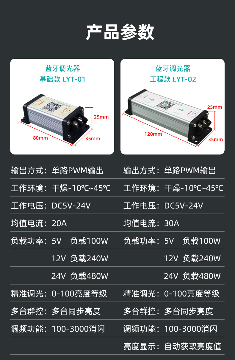 LED调光器